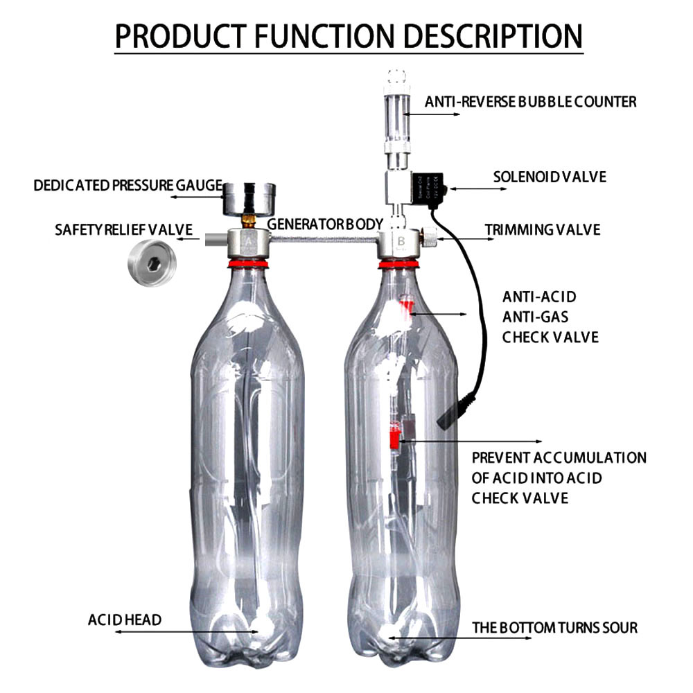 Aquarium DIY CO2 generator sys - Planted Aquarium Co2 Kit のレビューと価格
