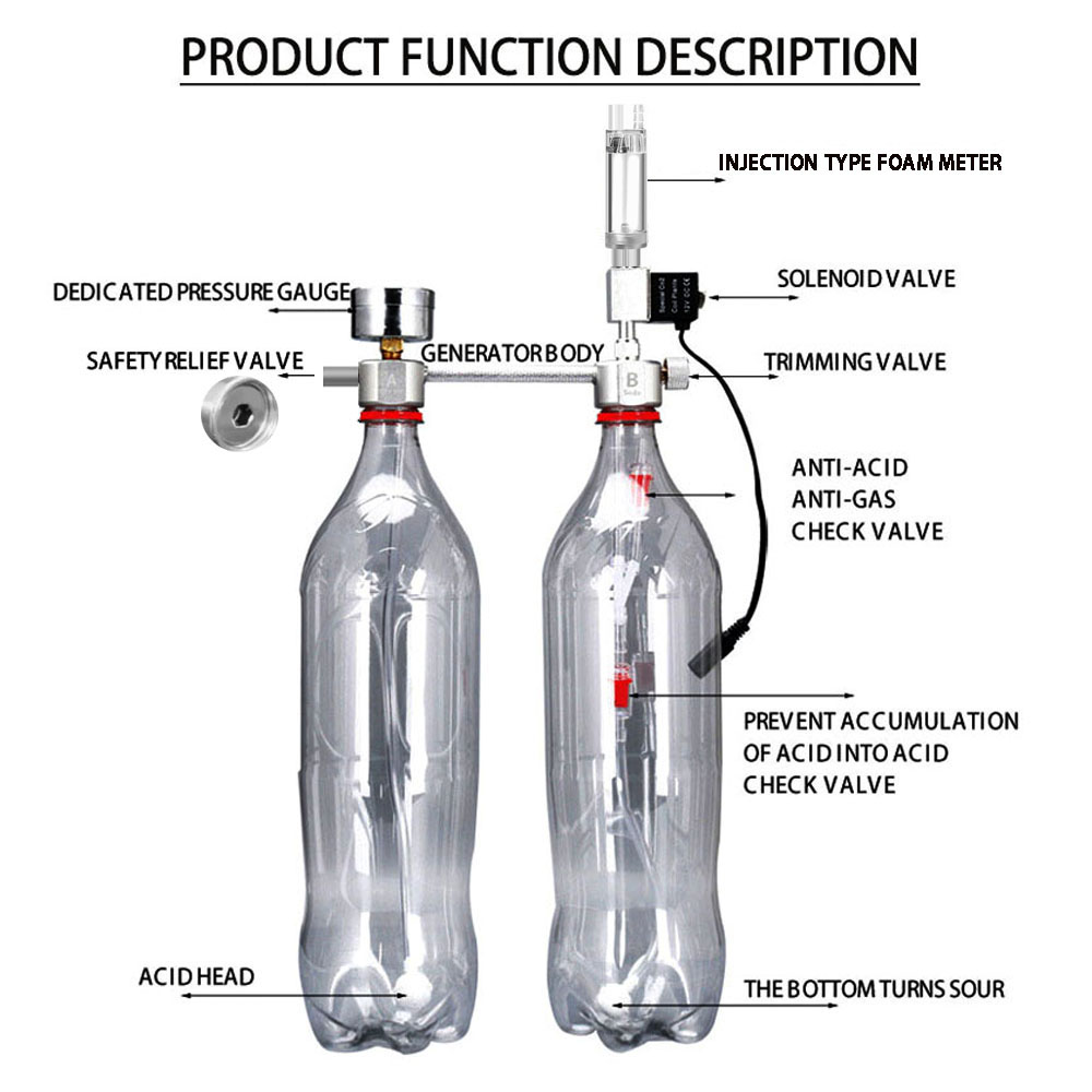 Aquarium DIY CO2 Reactor Gener - Planted Aquarium Co2 Kit のレビューと価格