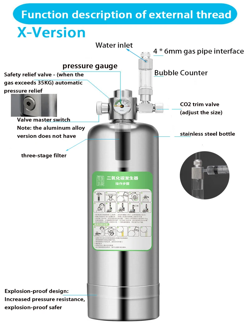 ZRDR Aquarium CO2 Generator Sy - Planted Aquarium Co2 Kit のレビューと価格