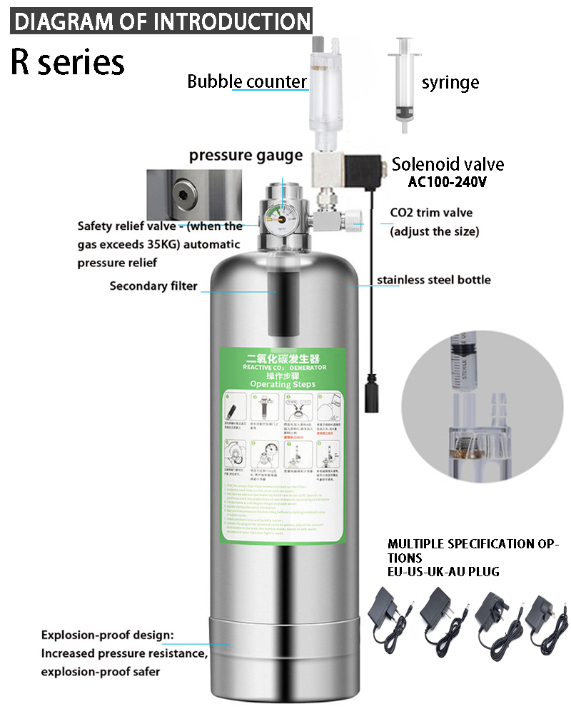 Aquarium CO2 Generator system  - Planted Aquarium Co2 Kit のレビューと価格